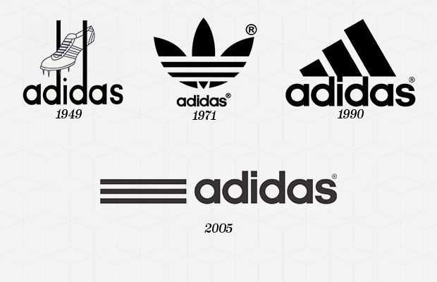 adidas brand history